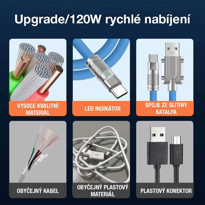 120W rychlonabíjecí kabel 3 v 1 se zesíleným jádrem ze slitiny mědi