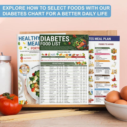 🎁Seznam potravin pro diabetiky a plánovač jídel