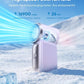 ❄️ Snadno porazte horko – Mini ruční ventilátor s LED displejem a 6 rychlostmi – Platba na dobírku 💨😍