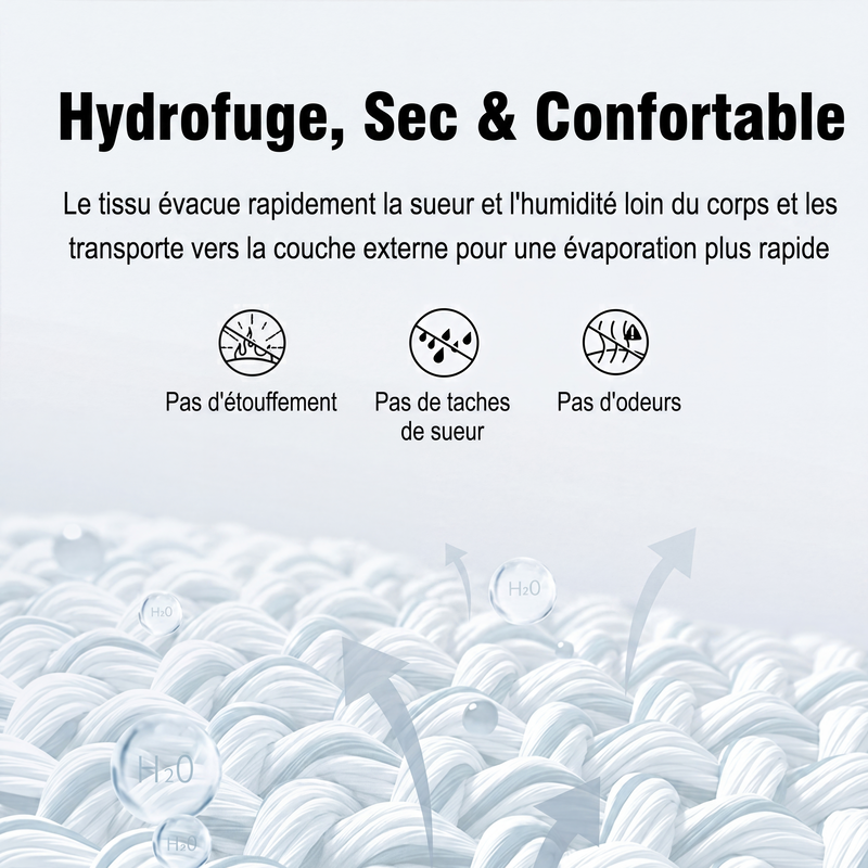 🥳💞+65 000 vendues🌧️🧥Veste Outdoor Homme Coupe-Vent & Déperlante❄️🎁