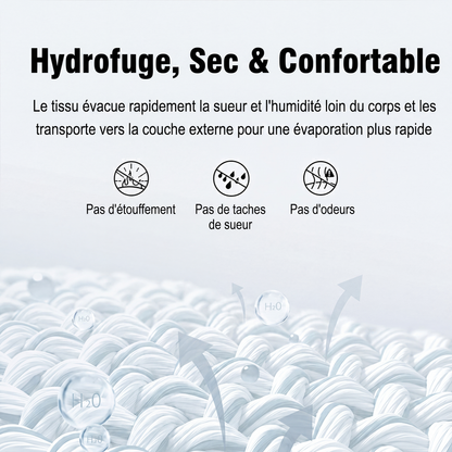 🥳💞+65 000 vendues🌧️🧥Veste Outdoor Homme Coupe-Vent & Déperlante❄️🎁