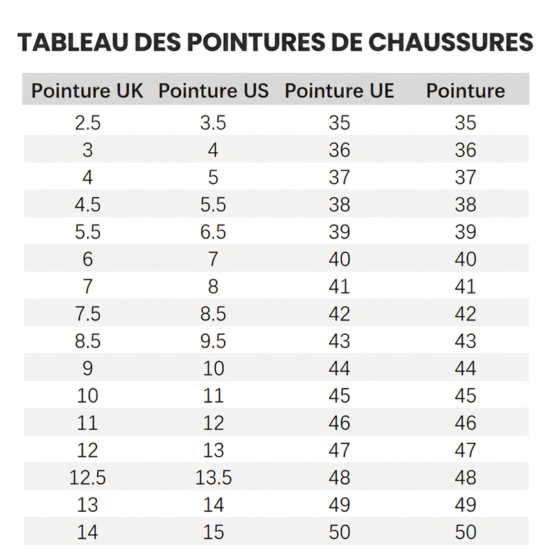 👢 Des bottines classiques en daim, confortables et faciles à assortir