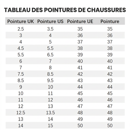 👢 Des bottines classiques en daim, confortables et faciles à assortir