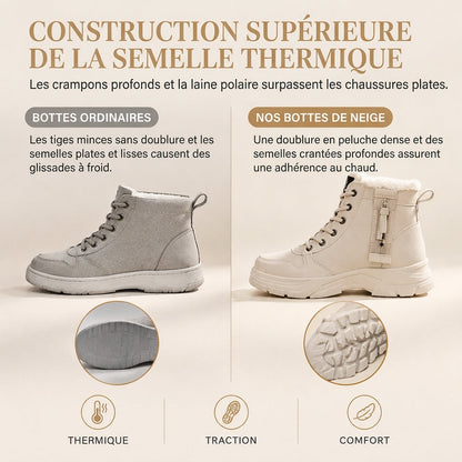 Bottes d'hiver pour femmes