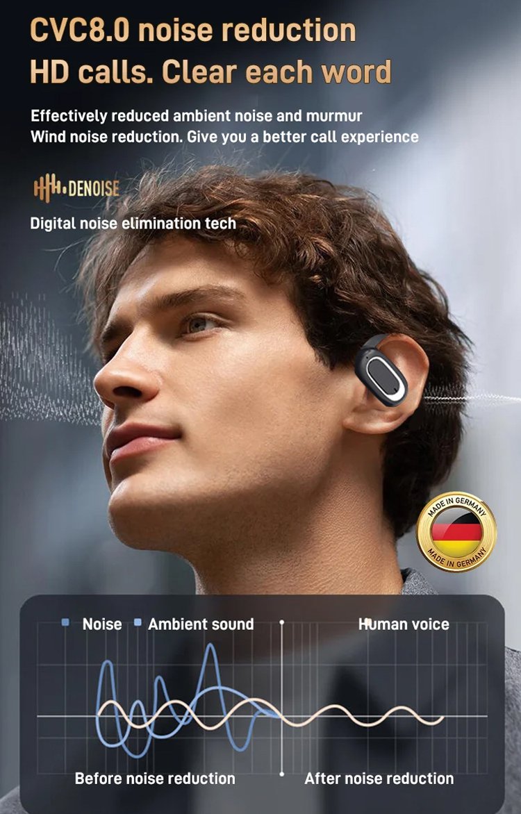 Sluchátka Bluetooth 3D Surround Open OWS